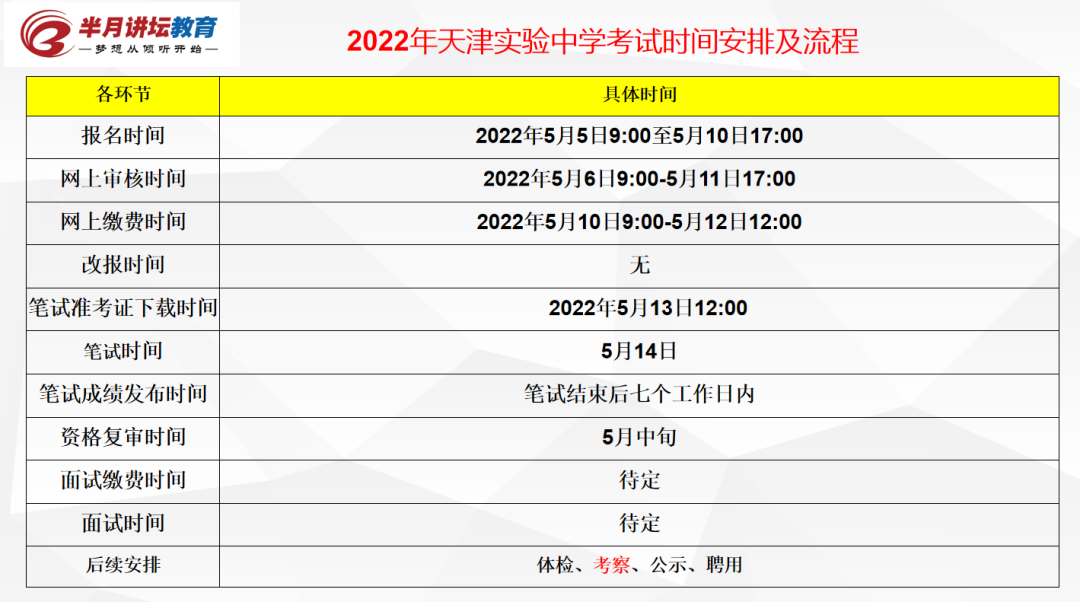 5月5日报名！天津市耀华中学、实验中学2022年共招聘在编教师17名