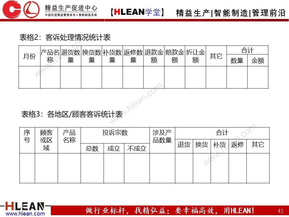 QE是什么？QE管什么？QE到底干些什么？——品质工程技能系统培训