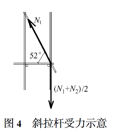 大跨度挑檐扣件式钢管悬挑支撑架设计与施工