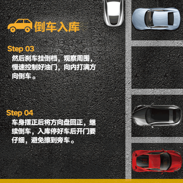 各种停车技巧图解 2分钟学会最实用停车技巧图解(侧、斜方位+倒车入库+停车场)