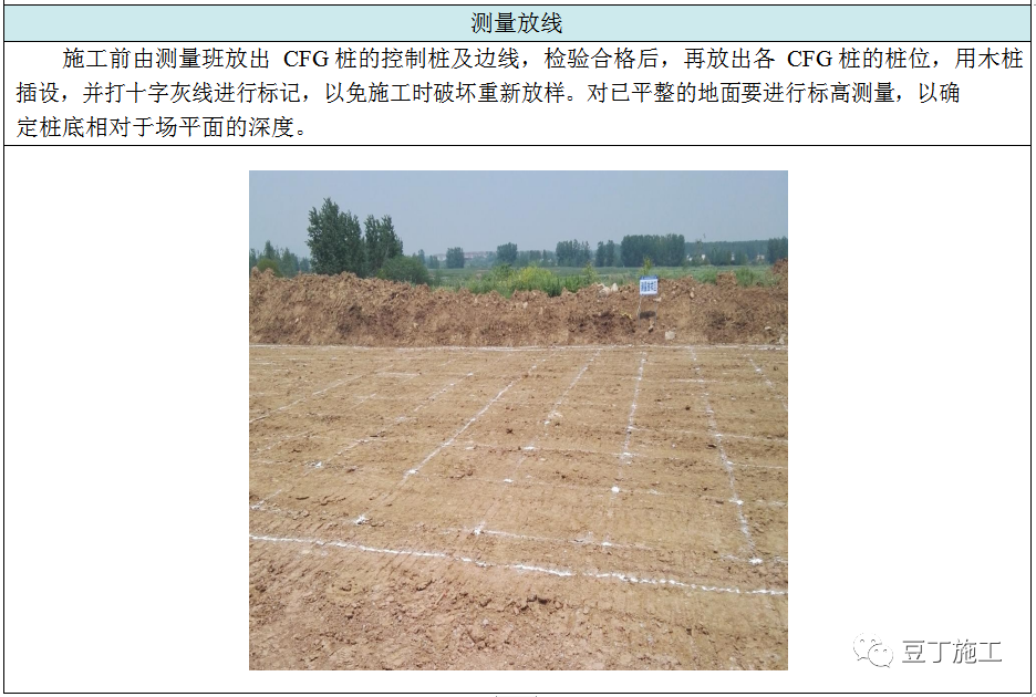 收藏！六种地基处理施工工艺卡，常用的都在这了