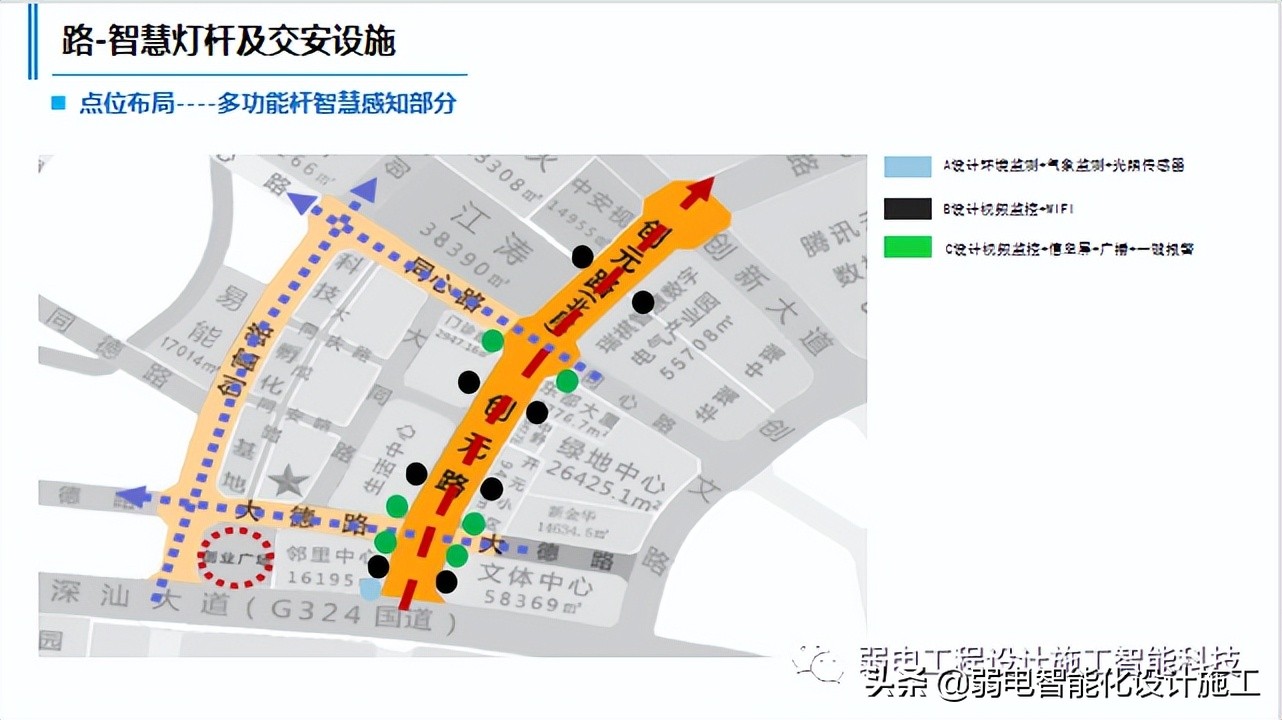 一套智慧灯杆规划建设方案，未来项目趋势