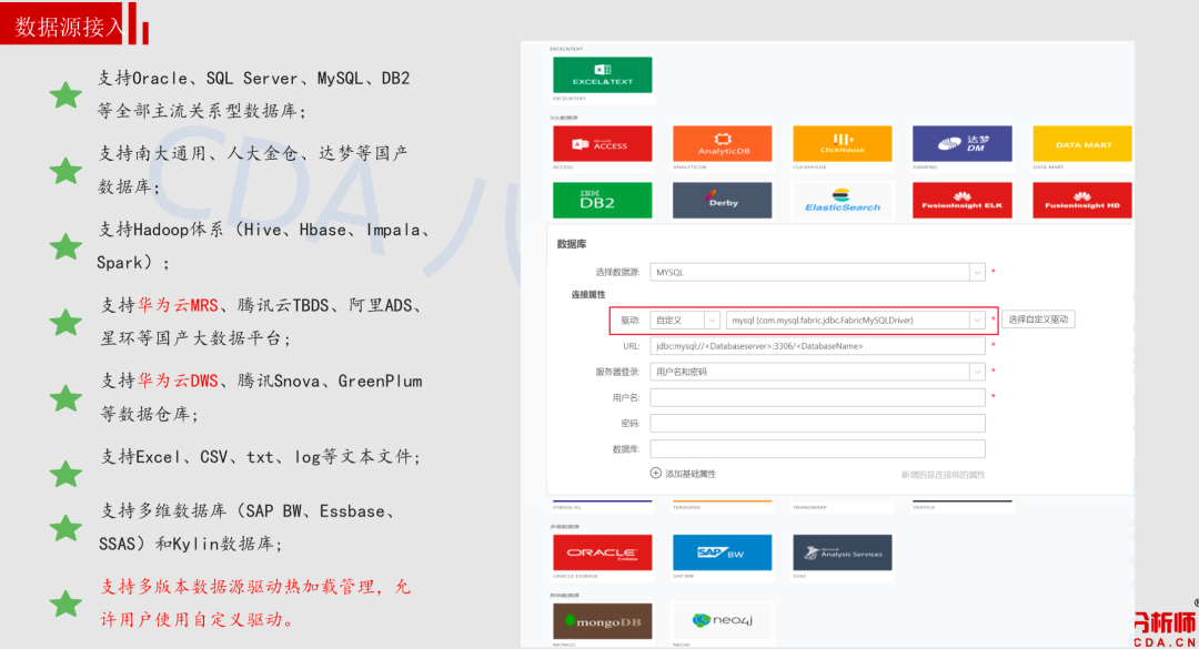 如何做到释放数据价值？看完本文你就懂了