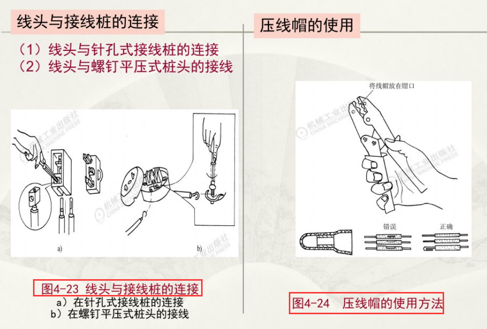 电工不好干？156页初级维修电工培训讲义，附超多电工维修实例图