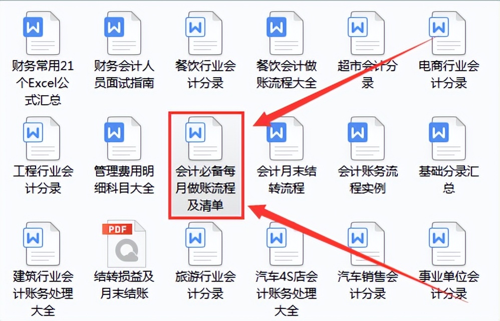 新来实习会计小张7天就转正了！多亏有老财务这份秘籍，赶紧码住
