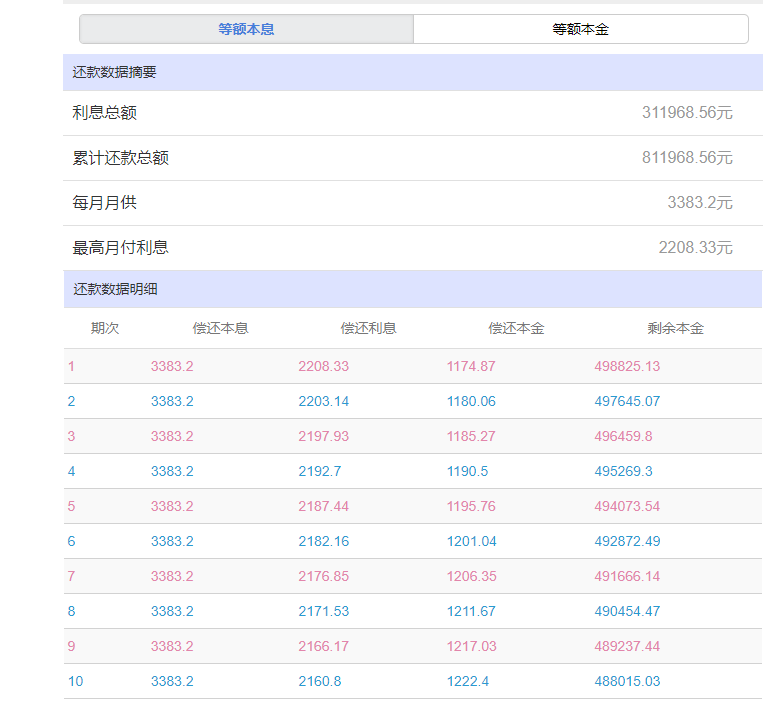 基準利率是月利率還是年利率具體一年還多少利息