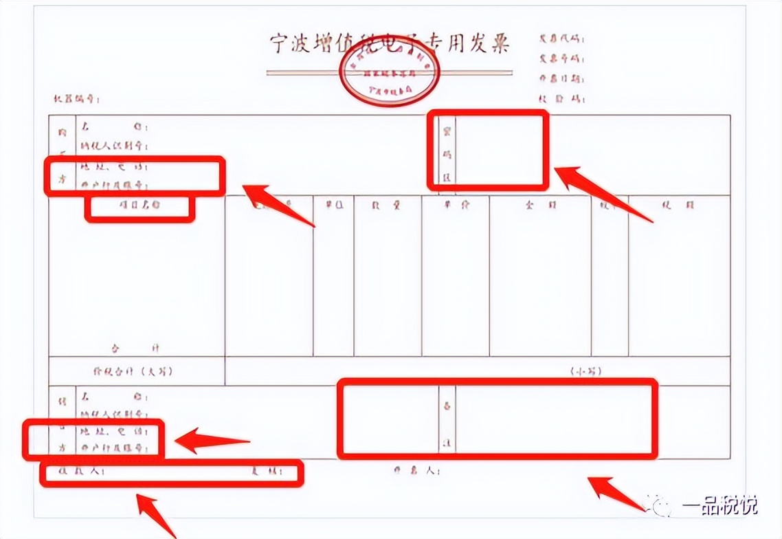 电子发票与纸质发票有什么区别？使用电子发票时要注意哪些事项？