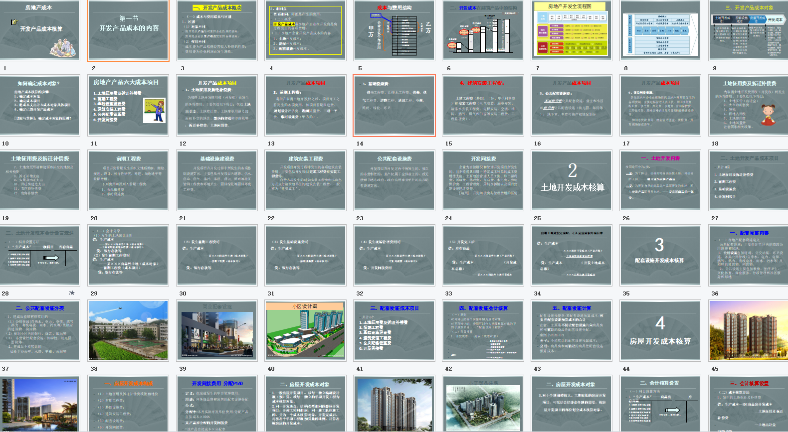 房地产会计必看！最新最全成本核算流程+案例，解决工作难题