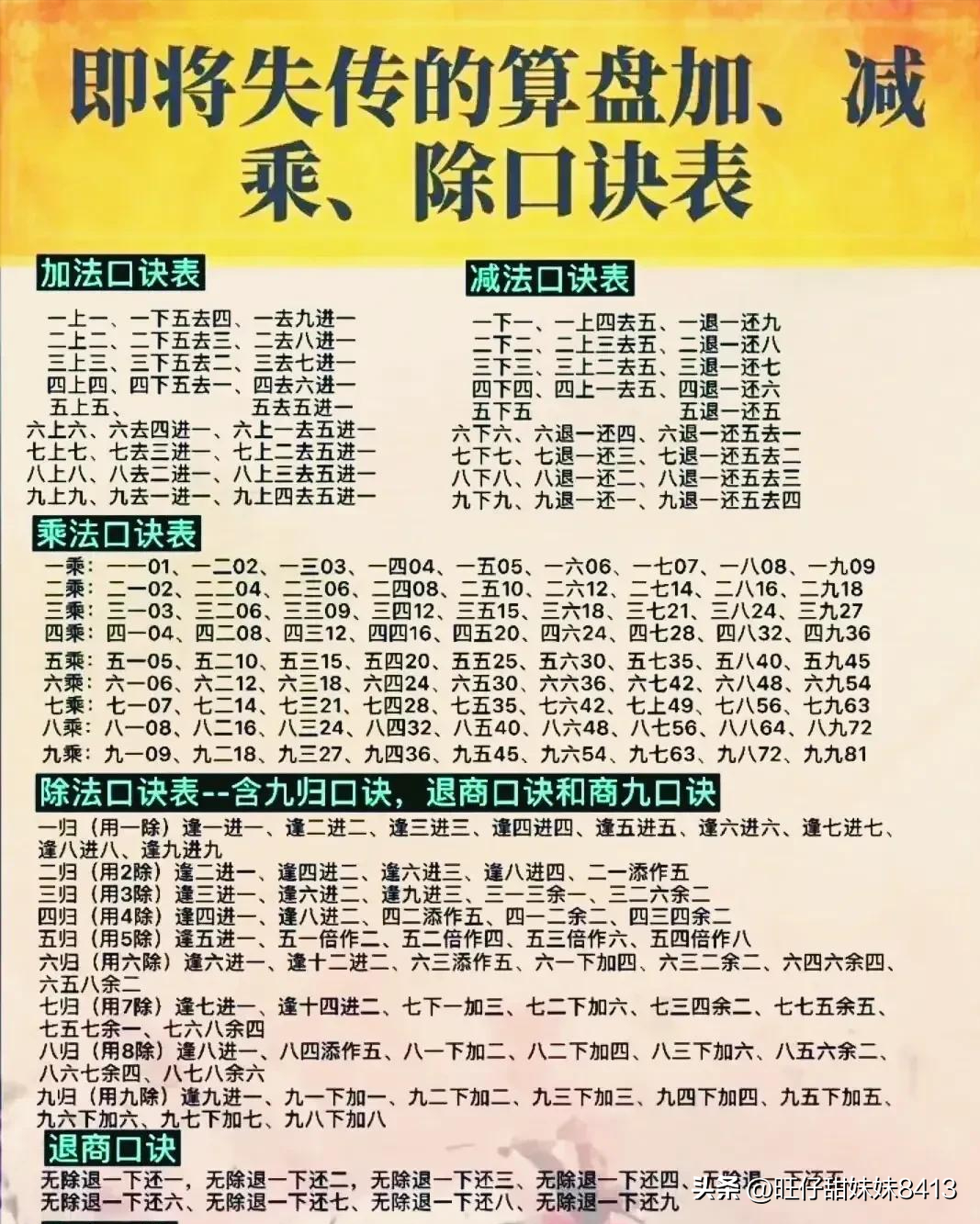 算盘的口诀(jue)及打法（算盘的口诀及打法视频(pin)教程）-大连信息网