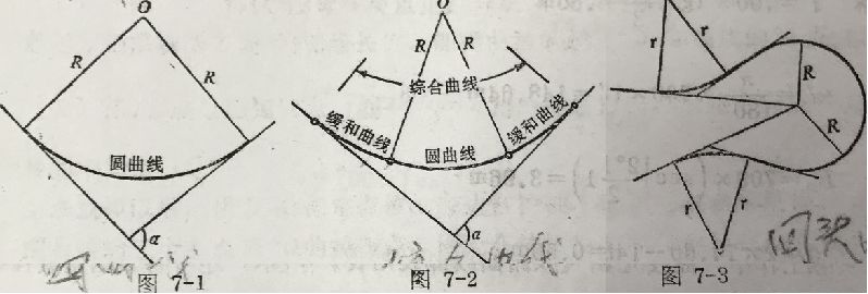 道路设计和道路放样太难了？科力达详解，简单易懂