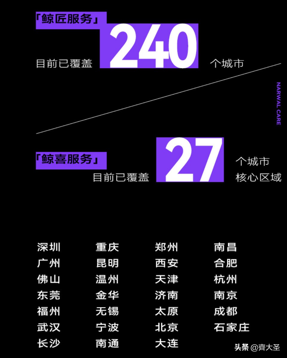 拖地哪家强？四款热销扫拖机器人实测（石头/云鲸/360/科沃斯）