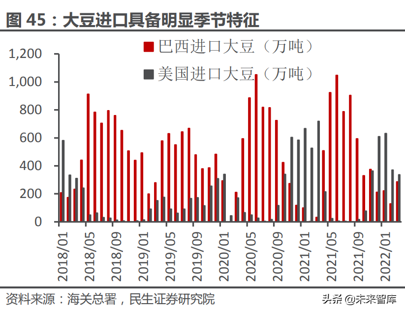 食品饮料行业专题研究：成本与定价，食饮企业如何穿越周期？