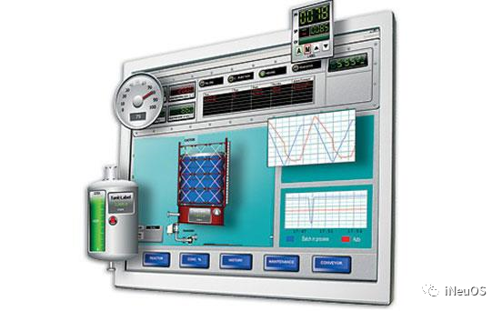 国内外组态软件对比分析（InTouch、WinCC、iFix、iNeuOS）