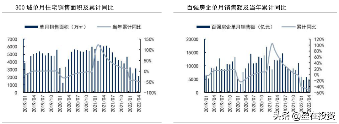 房贷利率打折来袭，房地产行业迎来更实质利好