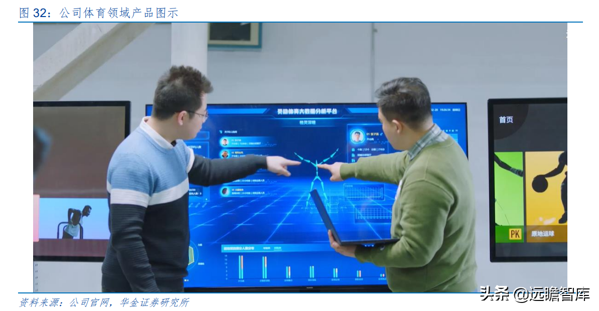 “小而精”AI 企业，格灵深瞳：传统领域立新意、新兴赛道争先行