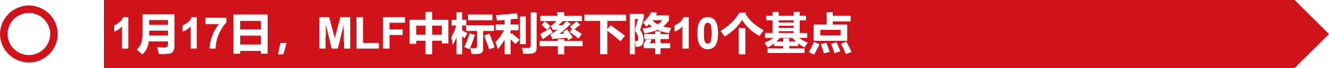 2022年1-6月日照楼市报告：「前言/政策/城建篇」