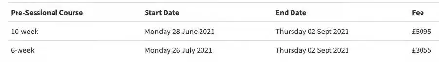 英国大学22fall语言班申请更新（上）：和雅思say bye的机会有