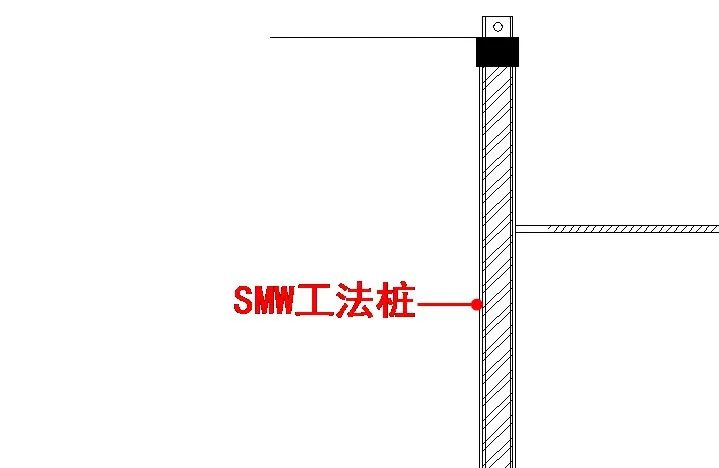 基坑支护工程分包单价