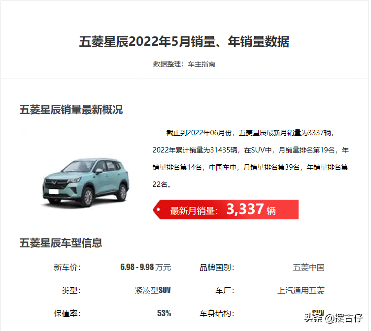 新能源车赛道，柳州五菱再一次被固化在5w圈内，或错失翻身良机