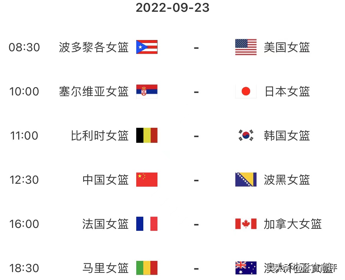 央视直播！9月23日女篮世界杯赛程出炉，中国女篮有望轻松2连胜