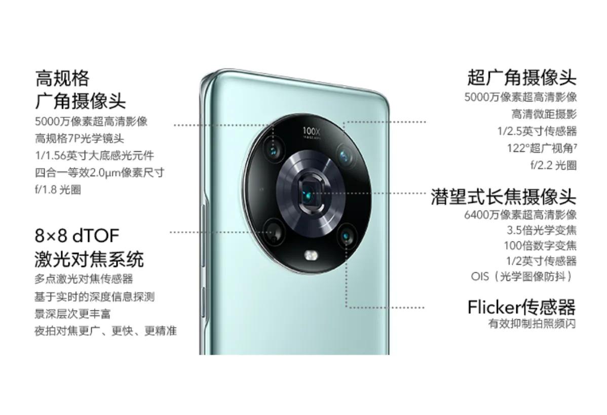 IP68和3D人脸支付兼得，荣耀magic4Pro成唯一