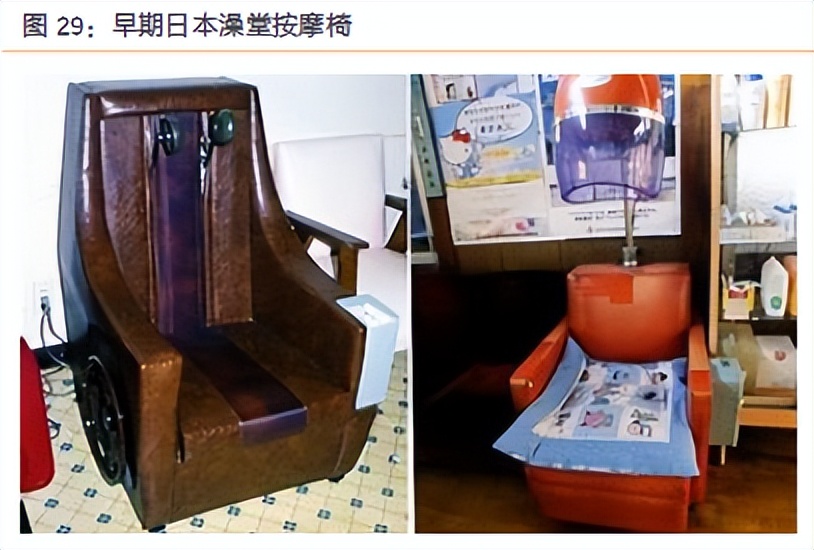 談?wù)勅毡景茨σ稳揞^，以及中日按摩椅的區(qū)別
