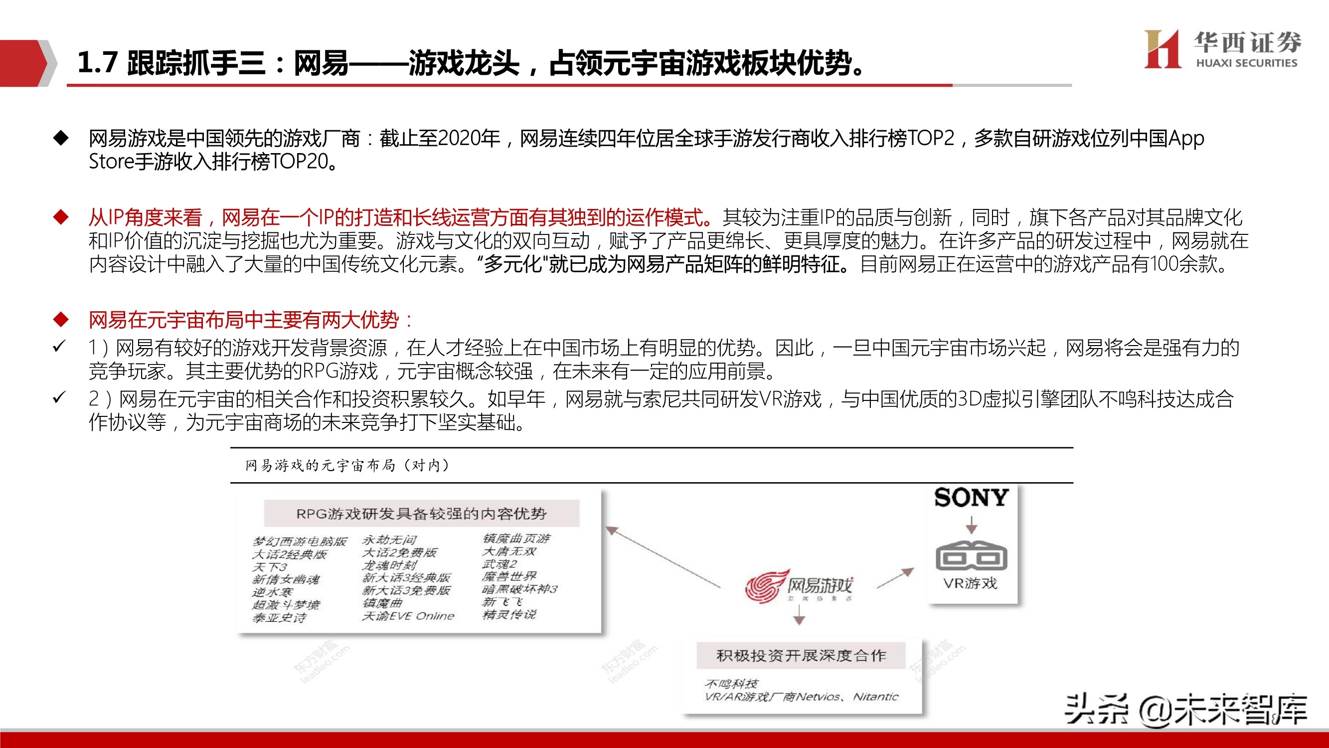 元宇宙行业深度研究：背景、空间、选择