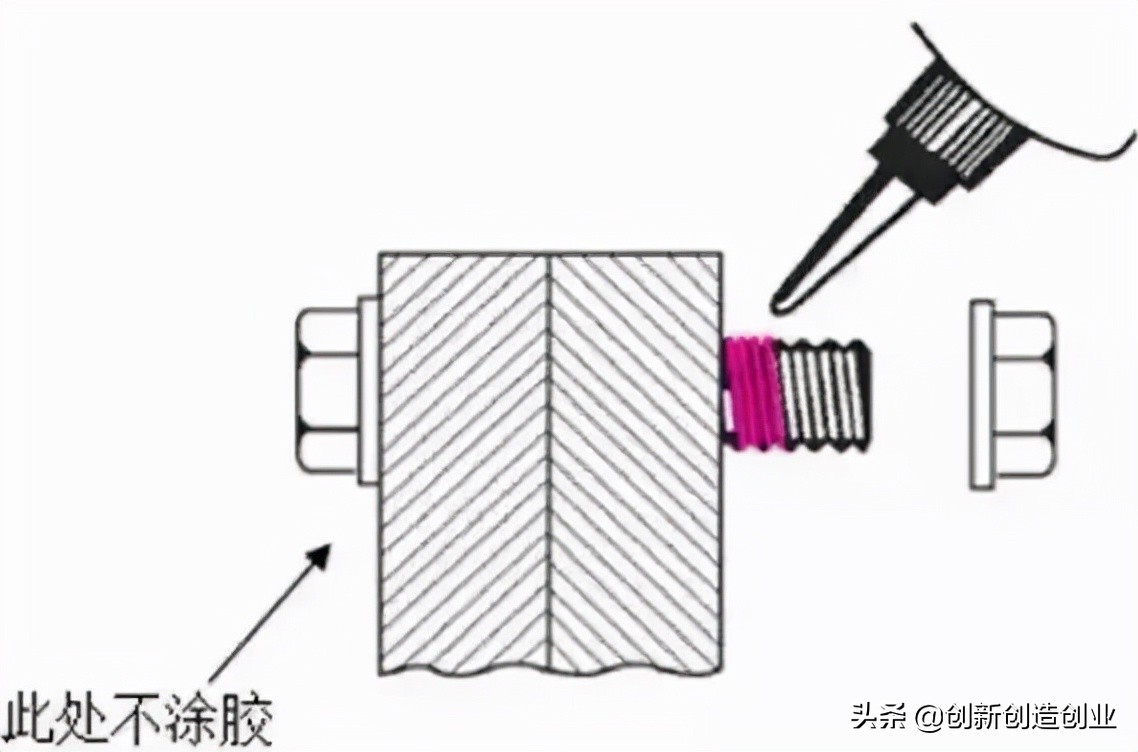 这12种螺栓防松方法，有的你可能真的不知道