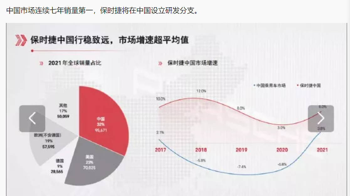 新能源车全面发力SUV领域，谁会笑到最后？德系日系好日子不多了