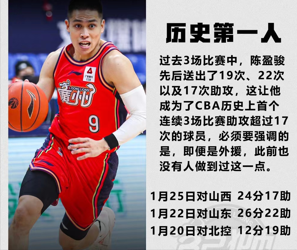 CBA历史第一人！连续3场送出17+助攻，他比郭艾伦更有希望拿MVP