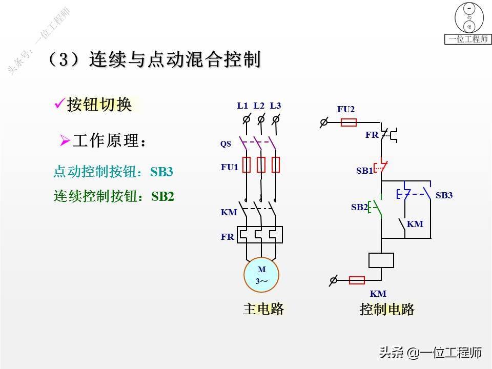 56个典型电气控制线路图，图解电气控制，掌握电气线路分析