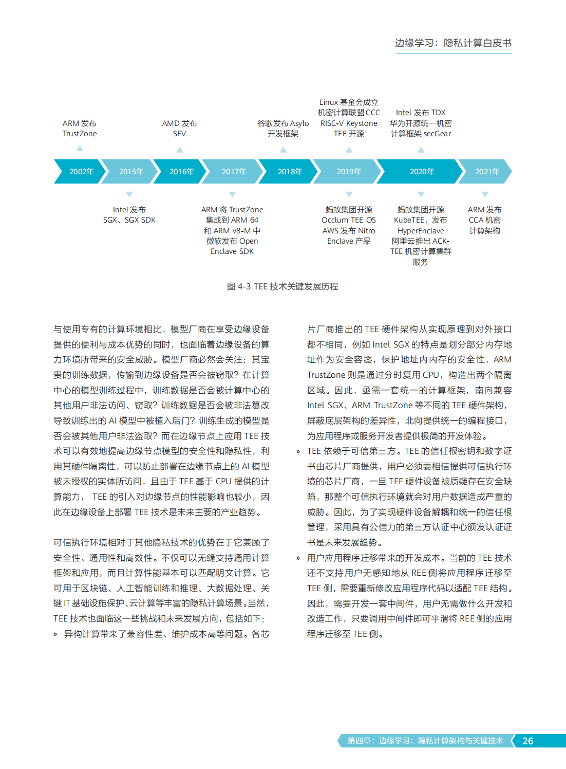 2022年边缘学习隐私计算白皮书