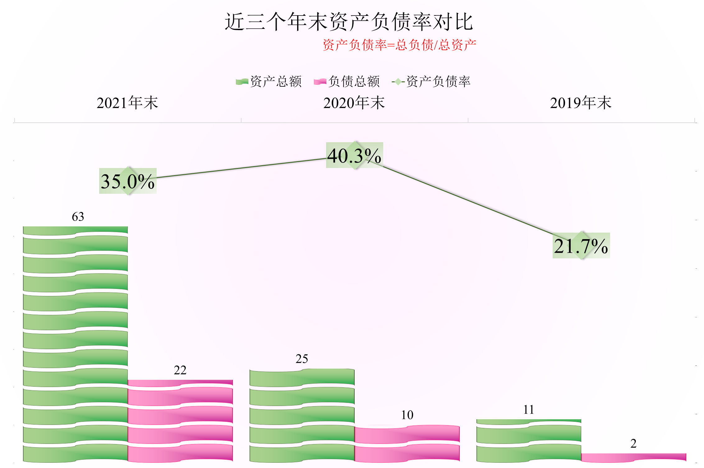 天华超净，东边不亮西边亮，锂电材料业务开始发力