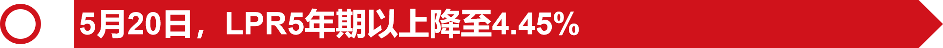 2022年1-6月日照楼市报告：「前言/政策/城建篇」