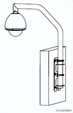 监控摄像机的这8个安装方式，你知道该怎么选支架吗？