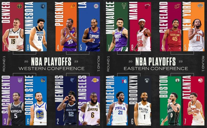 NBA第一支重建球队！同时梭哈西卡和欧文？湖人超级4巨头上线