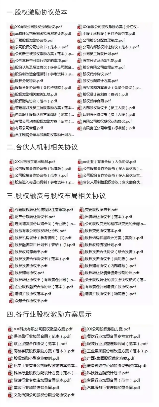 投资公司章程,