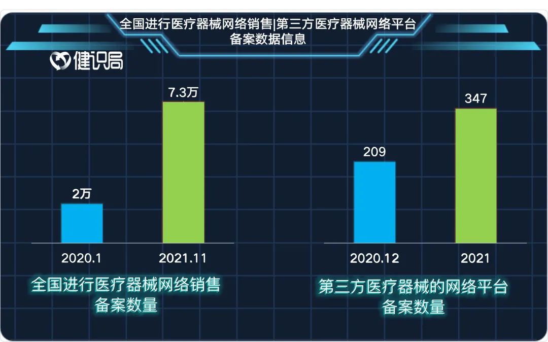 拔火罐工具多少钱（电商头部迎来新机遇）