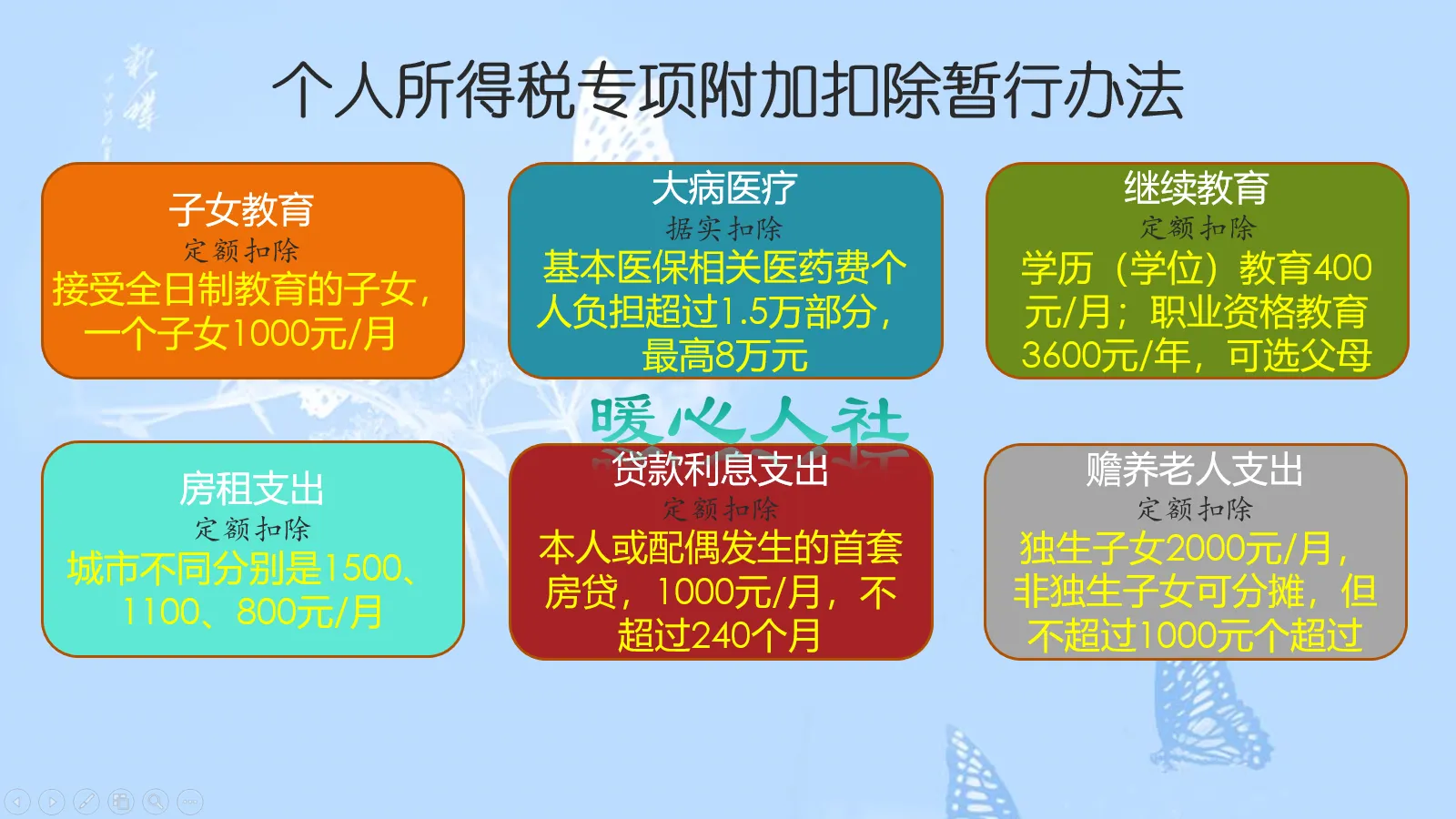 1万一个月扣多少个税（工资一万三要扣多少税）