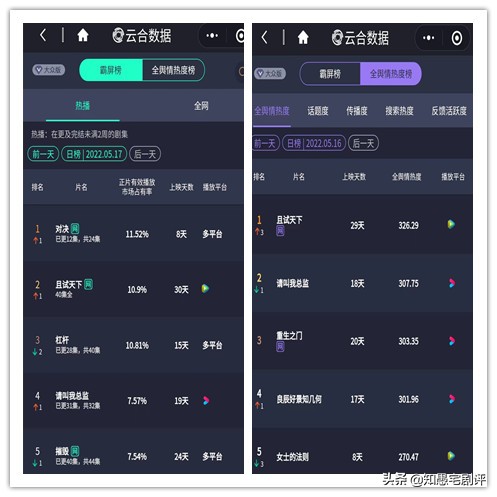 谁能给我一个身份证（且试天下）