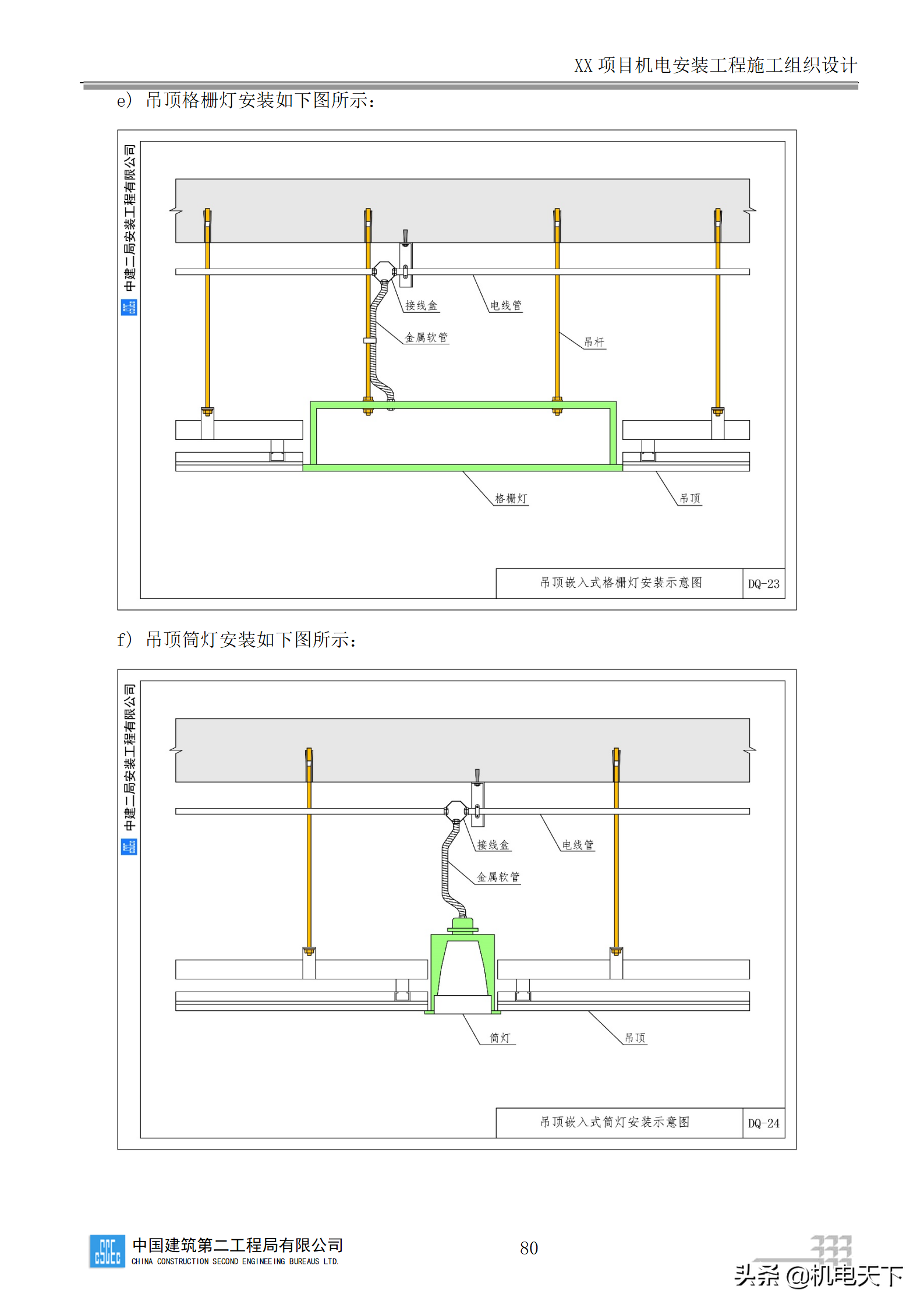中建商业综合体机电安装工程施工组织设计word版 282页可下载
