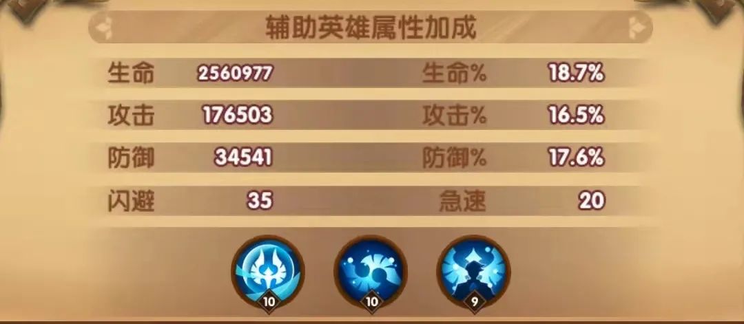 「分析向」生命之树系统详解，平民毕业点法规划一下