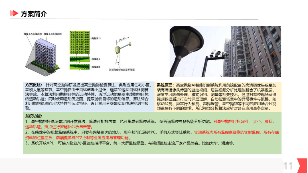 分享 | AI智能防高空抛物视频监控系统汇报方案