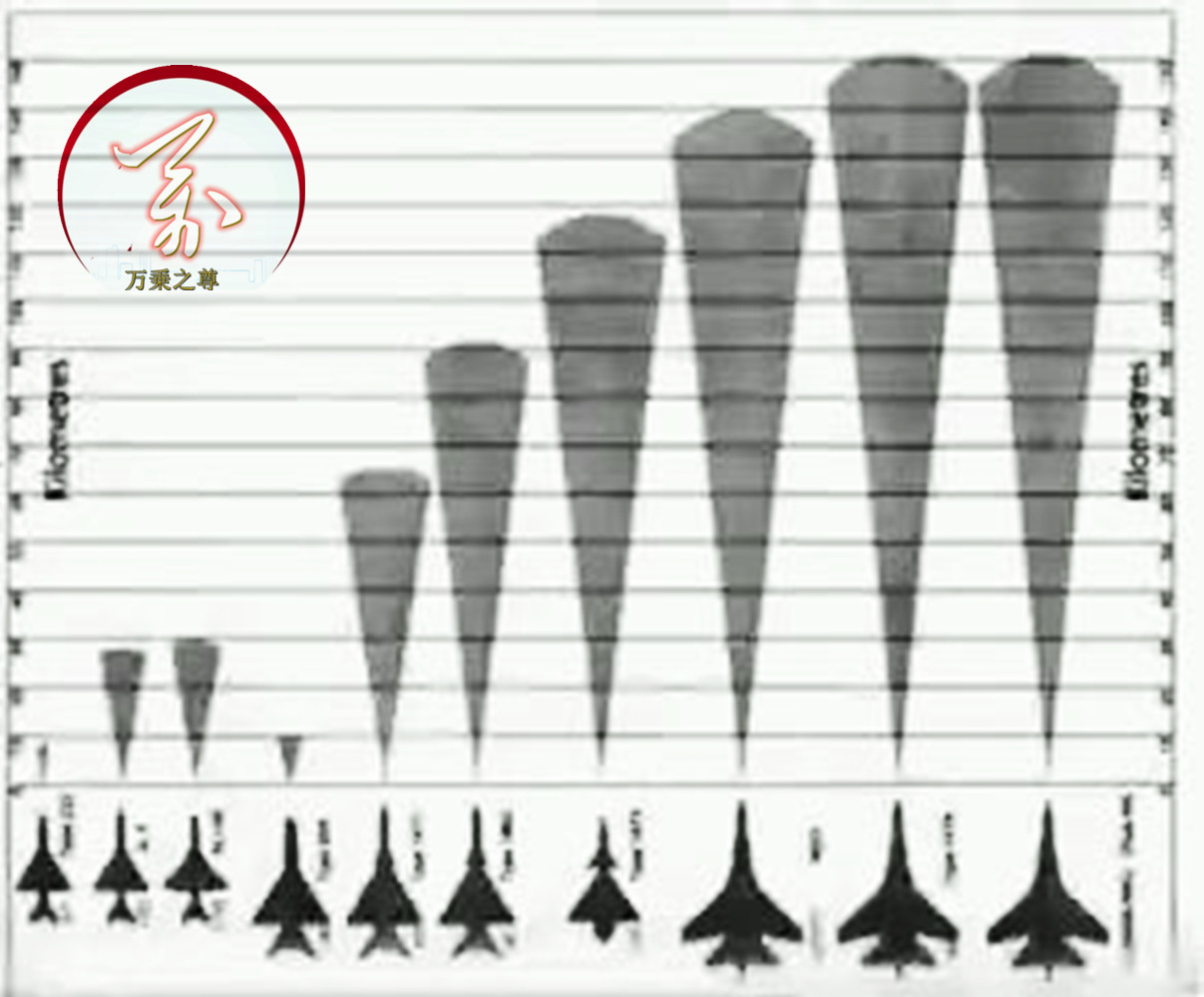 ����������󵽳��ڻ������������õû��ã��й�ս�����״﷢չʷ