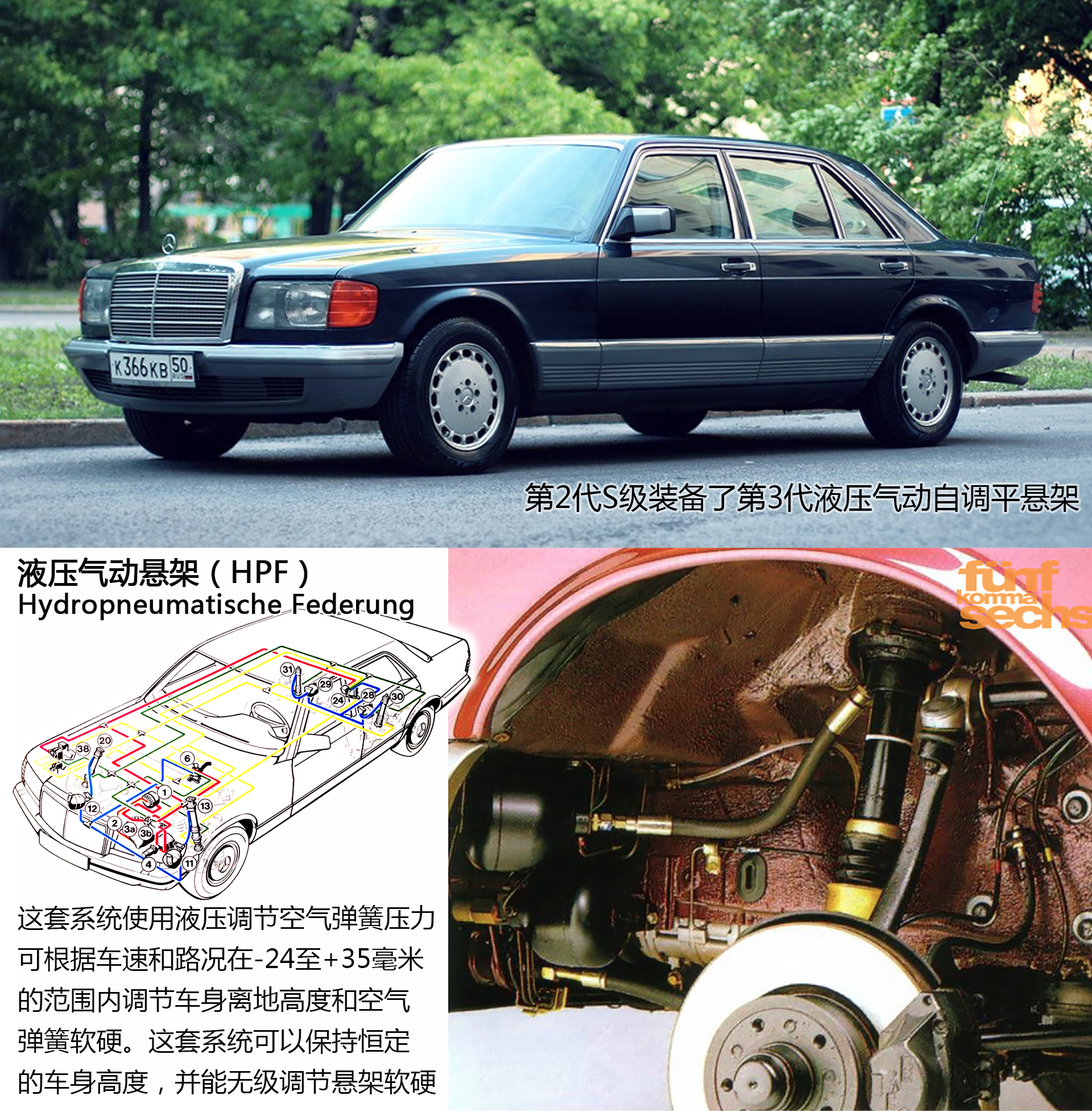 看懂奔馳GLE和GLS：熬出來的豪華SUV領(lǐng)袖