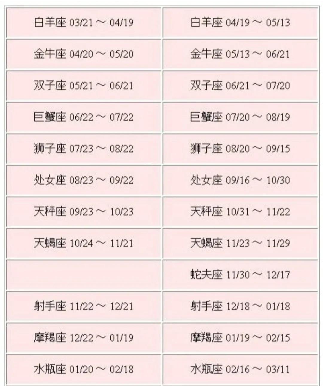 11月29日是什么星座 11月29日出生女命-百科叔叔