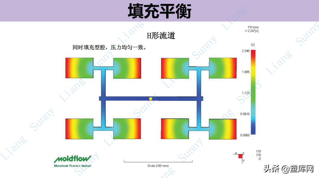 梁工专栏 | 高品质产品结构和模具设计要点