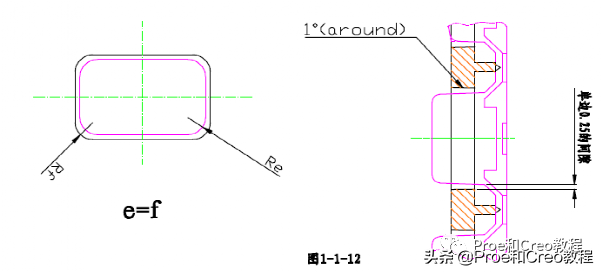 Proe/Creo塑料产品结构设计大全