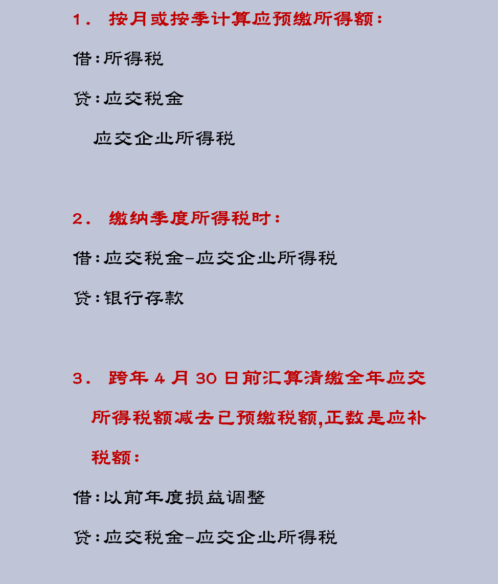 财会人员收好，企业所得税汇算清缴分录，为企业汇算清缴做好准备