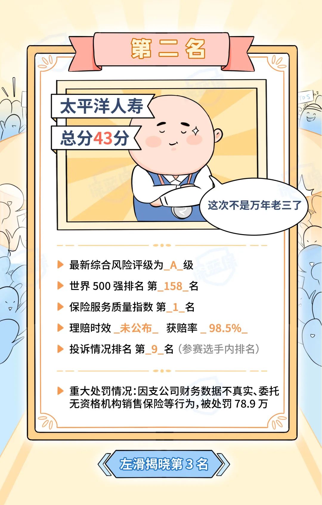 最新！2021保險(xiǎn)公司排名揭秘，你購(gòu)買(mǎi)保險(xiǎn)的公司上榜了嗎？